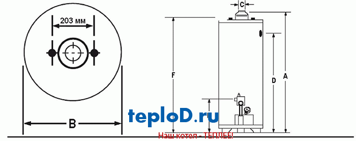 ���������� ����� ���������������� Bradford White