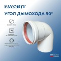 Navien ������ �������� 80��